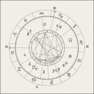 JK Astro Vastu, Astrology Natal Chart Reading